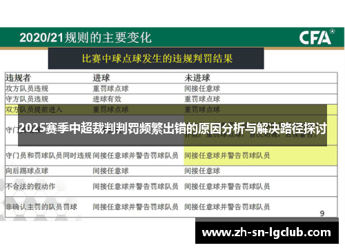 2025赛季中超裁判判罚频繁出错的原因分析与解决路径探讨