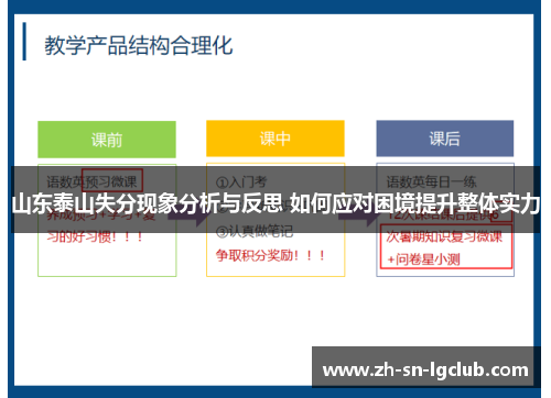 山东泰山失分现象分析与反思 如何应对困境提升整体实力 山东泰山失分现象分析与反思 如何应对困境提升整体实力