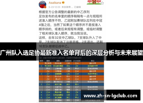 广州队入选足协最新准入名单背后的深层分析与未来展望