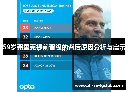 59岁弗里克提前晋级的背后原因分析与启示 59岁弗里克提前晋级的背后原因分析与启示