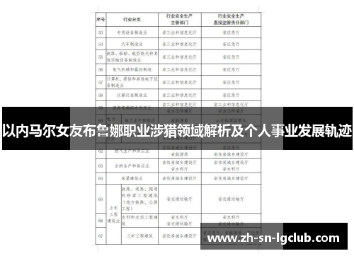 以内马尔女友布鲁娜职业涉猎领域解析及个人事业发展轨迹