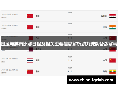 国足与越南比赛日程及相关重要信息解析助力球队备战赛事 国足与越南比赛日程及相关重要信息解析助力球队备战赛事