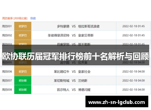欧协联历届冠军排行榜前十名解析与回顾