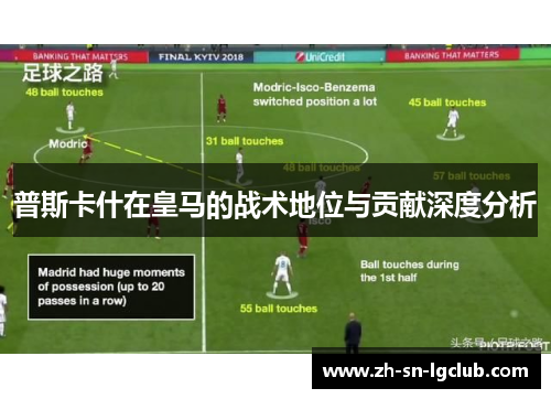 普斯卡什在皇马的战术地位与贡献深度分析