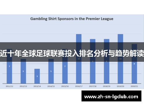 近十年全球足球联赛投入排名分析与趋势解读