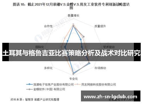 土耳其与格鲁吉亚比赛策略分析及战术对比研究