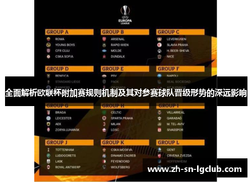 全面解析欧联杯附加赛规则机制及其对参赛球队晋级形势的深远影响
