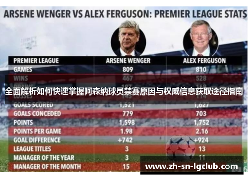全面解析如何快速掌握阿森纳球员禁赛原因与权威信息获取途径指南