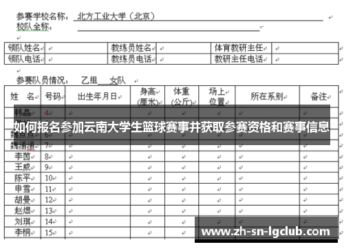 如何报名参加云南大学生篮球赛事并获取参赛资格和赛事信息