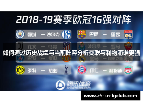 如何通过历史战绩与当前阵容分析曼联与利物浦谁更强