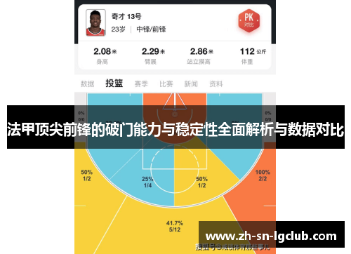 法甲顶尖前锋的破门能力与稳定性全面解析与数据对比